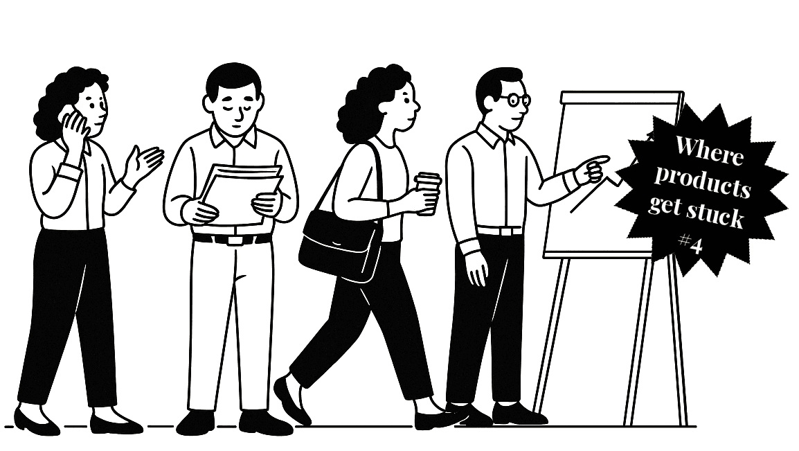 product governance