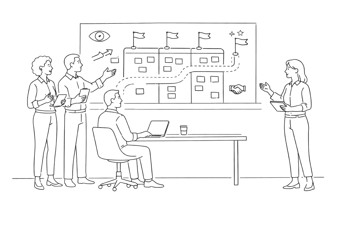 Solution strategy & roadmapping