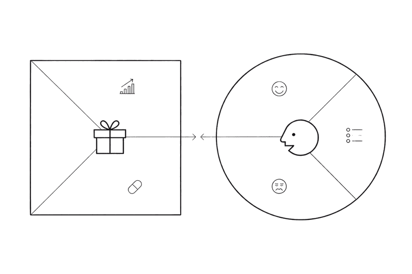 Value proposition design